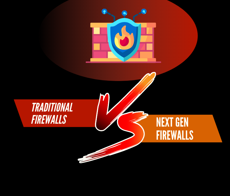 NGFW vs Traditional Firewalls: Key Differences and Advantages