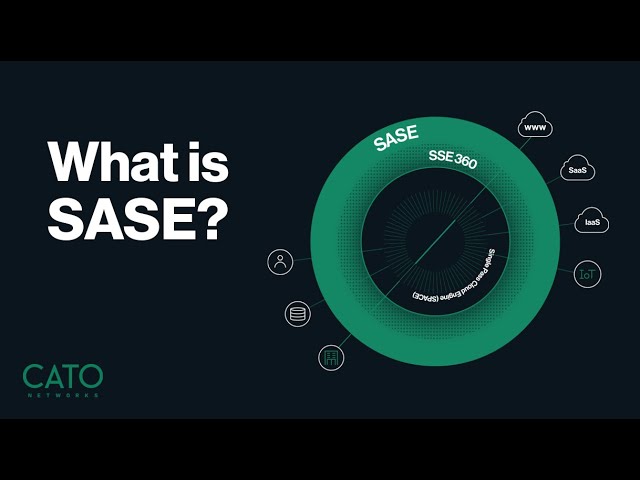 What is SASE (Secure Access Service Edge)?
