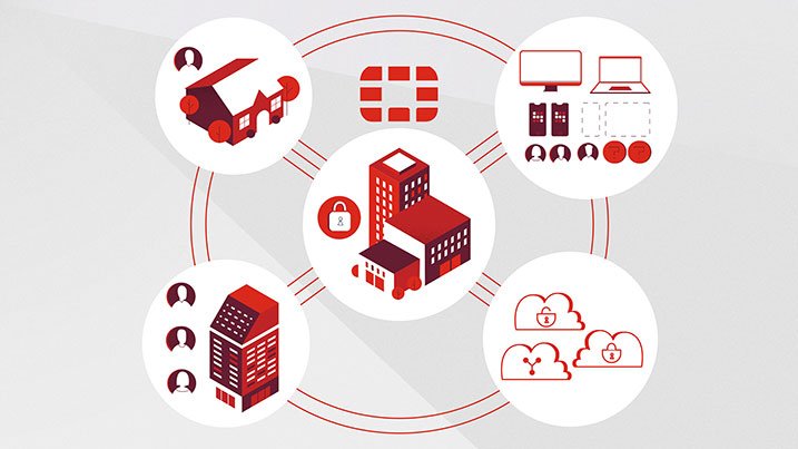 Security-Driven Networking video thumbnail Fortinet security solutions