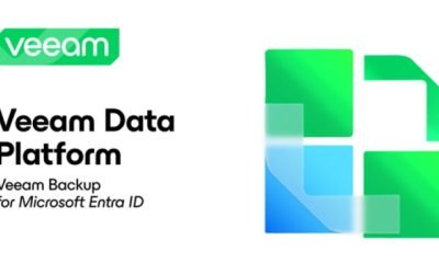 Veeam Backup for Microsoft Entra ID