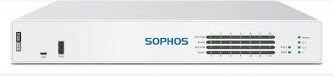 Sophos Next-Generation Firewall