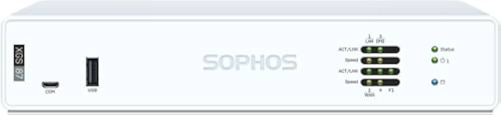Sophos Next-Generation Firewall