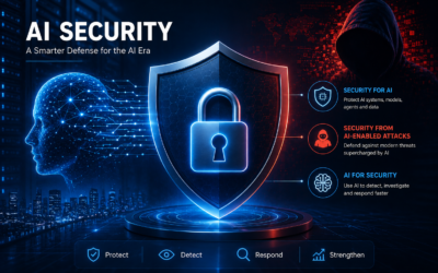 AI Security Is Becoming a New Cybersecurity Category